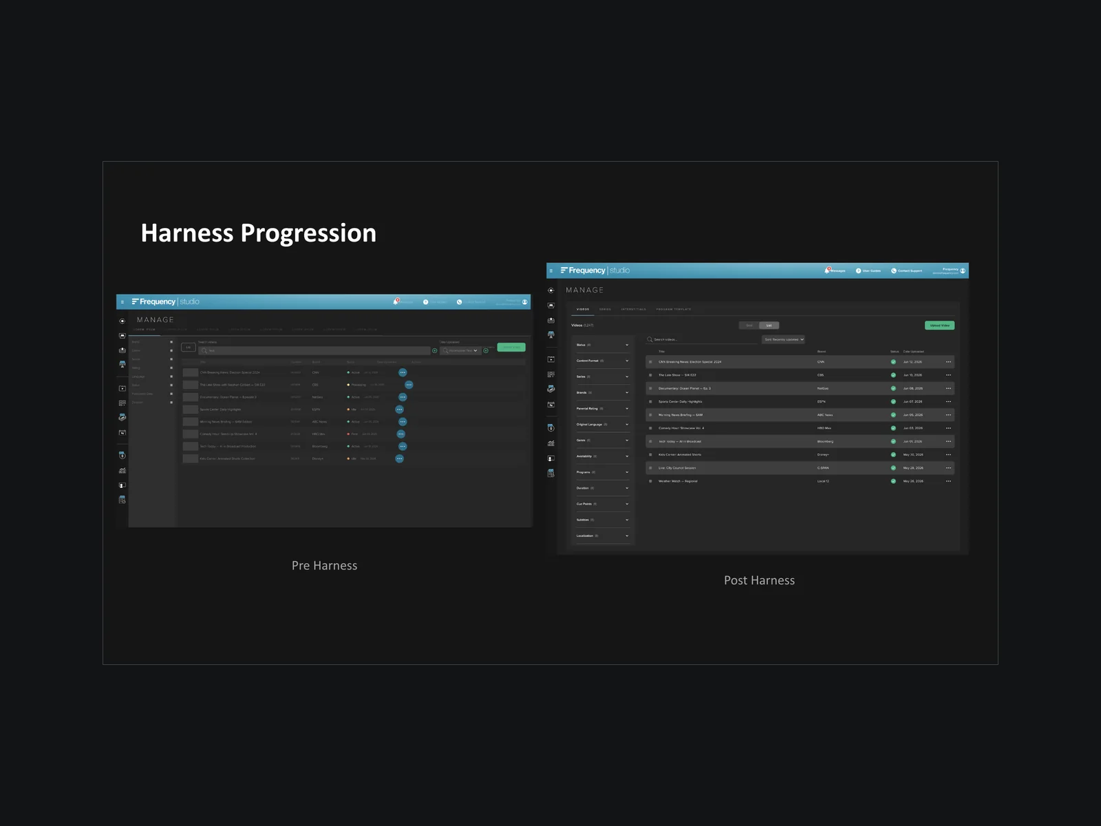 Before-and-after comparison of AI-generated Frequency Studio screens: a rough mid-June version with placeholder labels next to a current version that closely matches the production Manage videos list view.