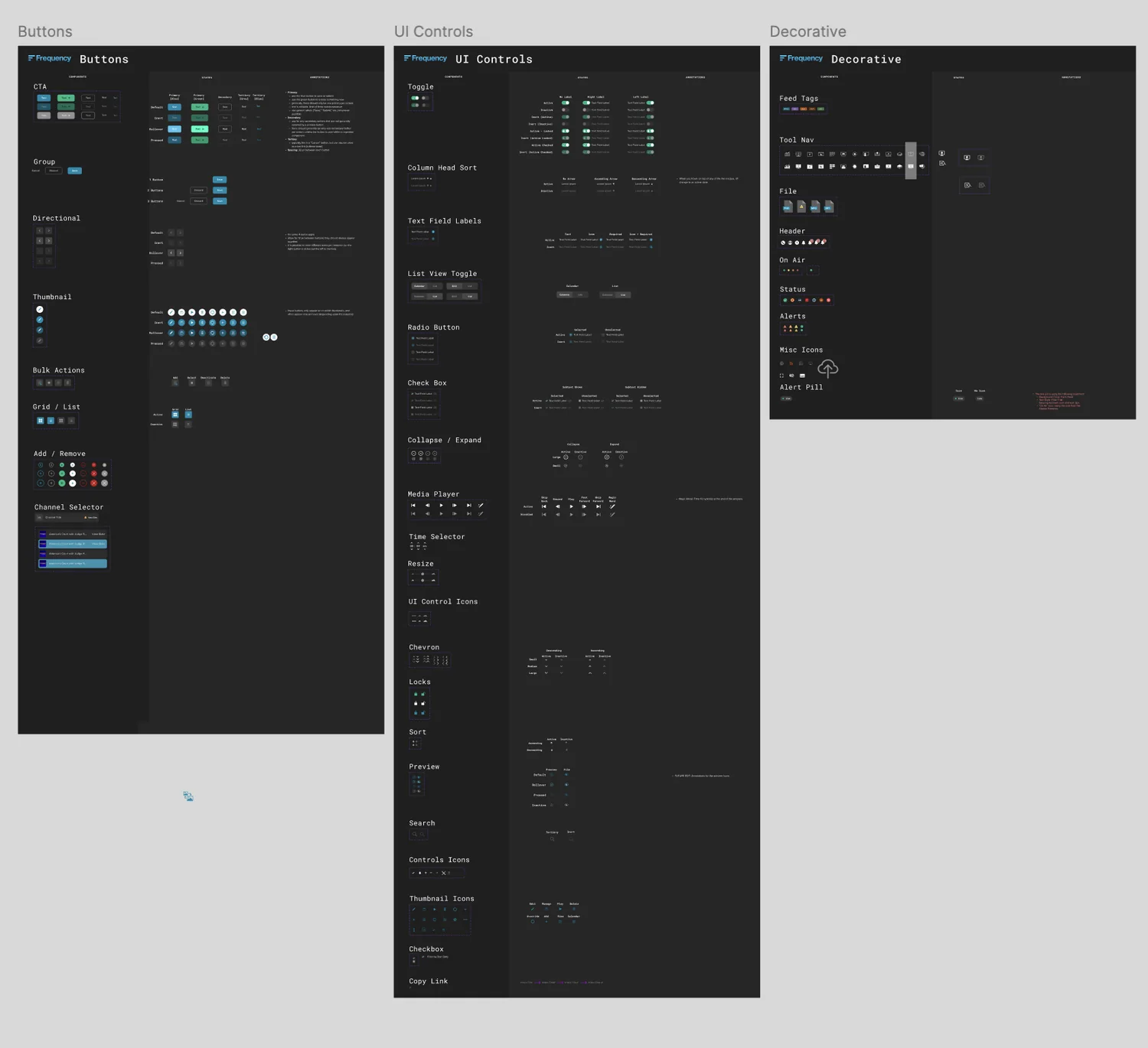 The original component sheets for buttons, UI controls and decorative elements, showing many variants of each control laid out with state annotations.