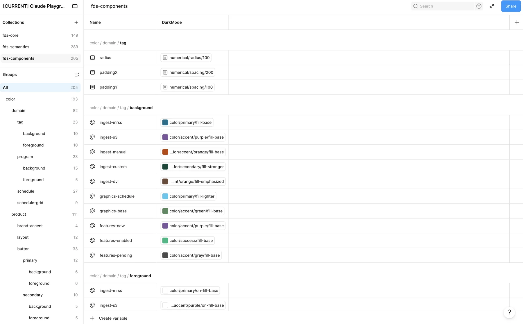 The Figma variables panel showing the fds-components collection: 205 component tokens organized by domain and product, each mapped to a semantic alias such as color/primary/fill-base.