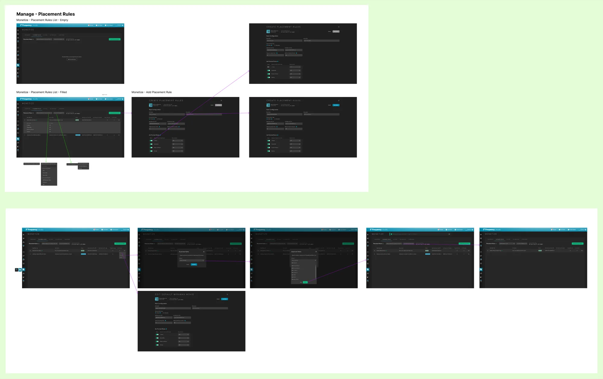 Placement rules flows in Figma: the empty state, populated rules list, create placement rule modal, and row-level edit actions.